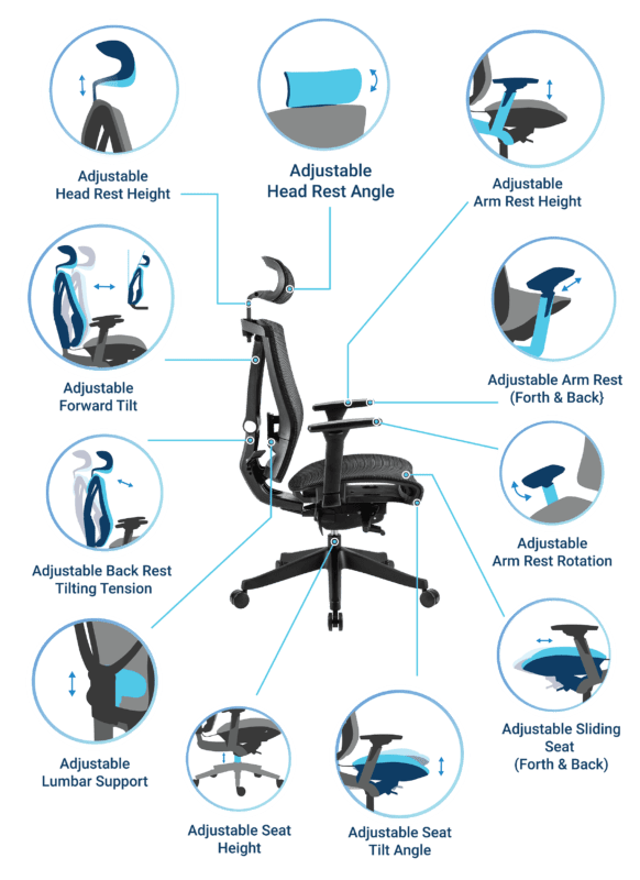 Ergonomic Chair Singapore, Mesh Chair Singapore, Ergonomic Mesh Chair